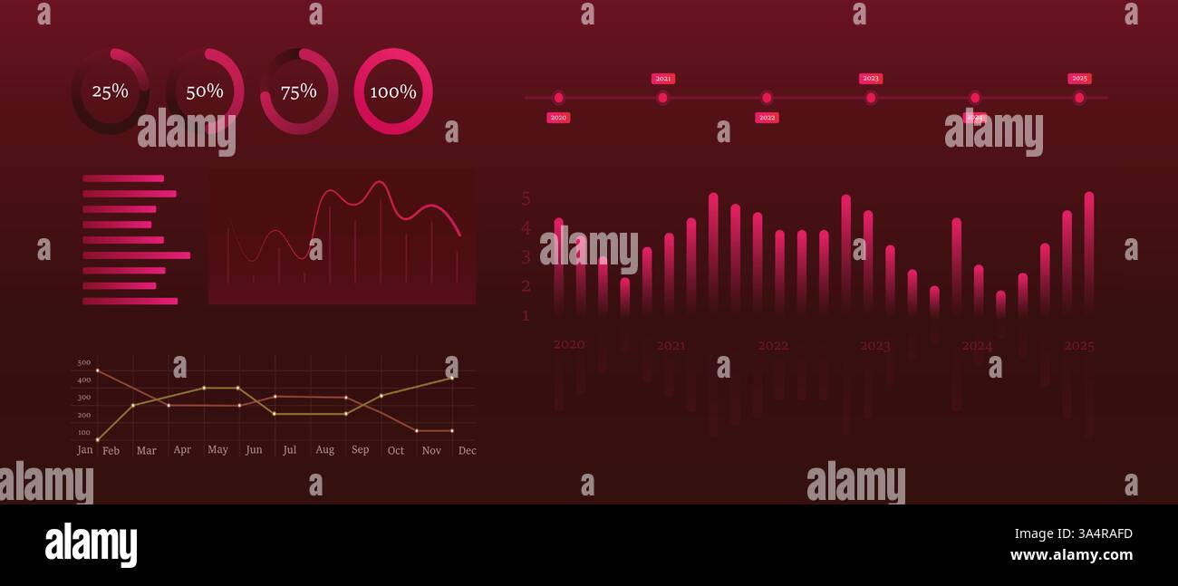 Business analytics dashboard. Circular progress indicators, bar and line charts, timeline, and statistical graphs on a dark background. Data visualiza Stock Vector