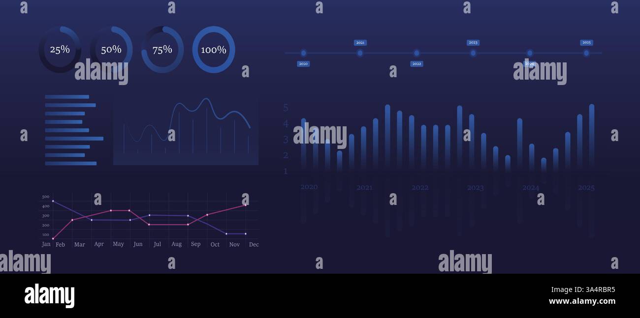 Business analytics dashboard. Circular progress indicators, bar and line charts, timeline, and statistical graphs on a dark background. Data visualiza Stock Vector
