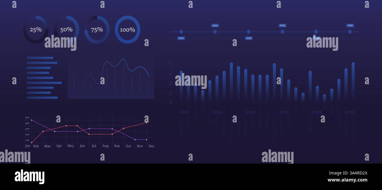 Business analytics dashboard. Circular progress indicators, bar and line charts, timeline, and statistical graphs on a dark background. Data visualiza Stock Vector