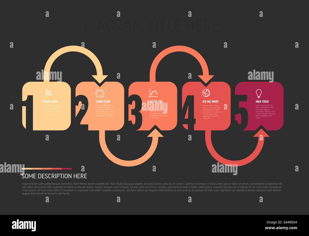 A colorful five-step process flow diagram with arrows and numbered ...