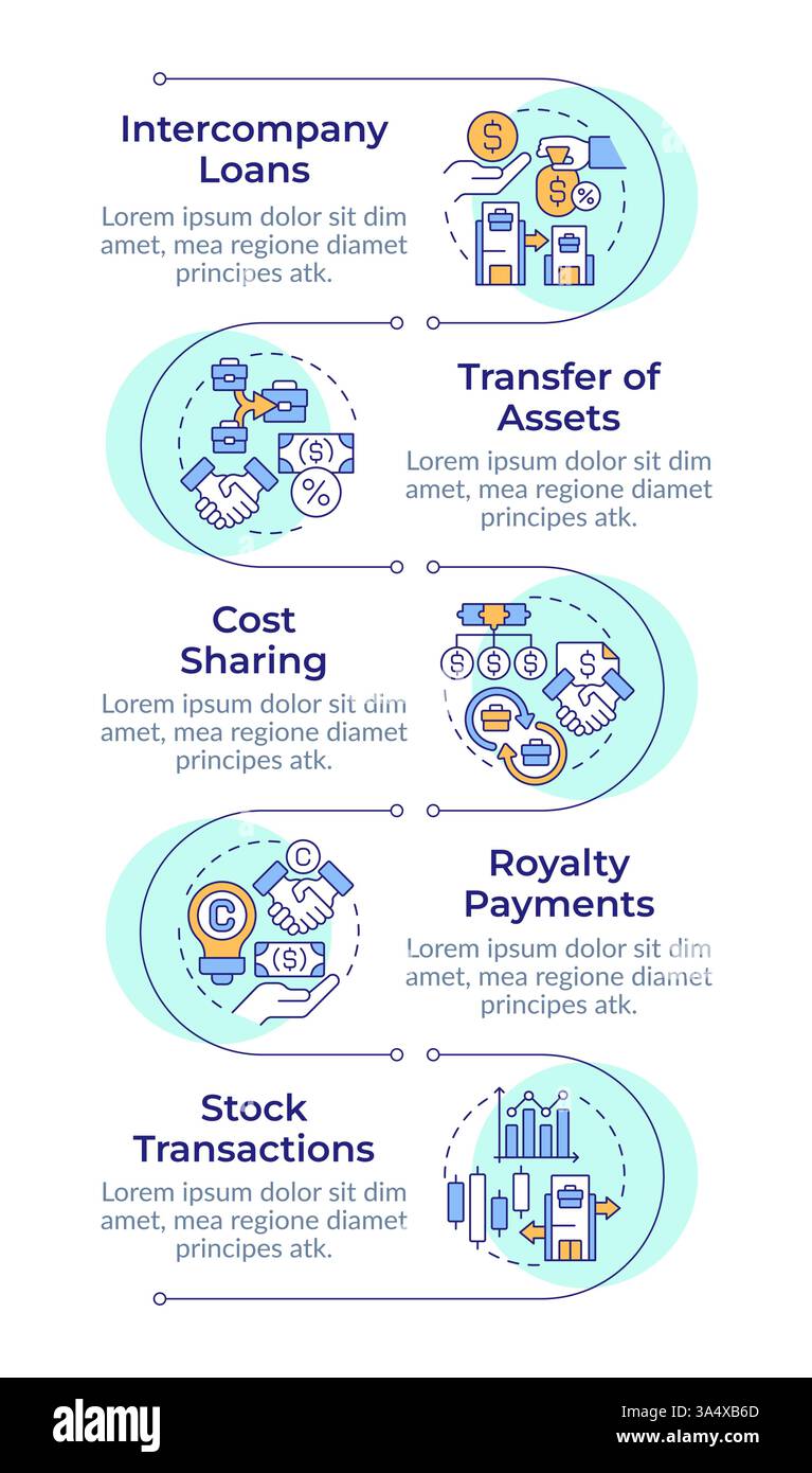 Intercompany transactions infographic design template Stock Vector ...