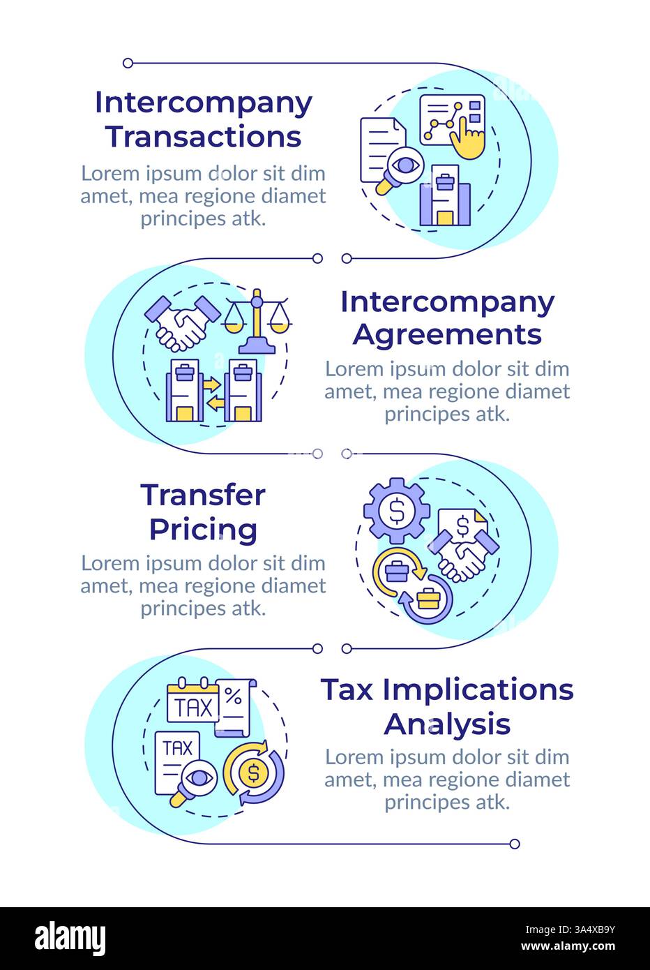 Intercompany transaction process infographic design template Stock ...