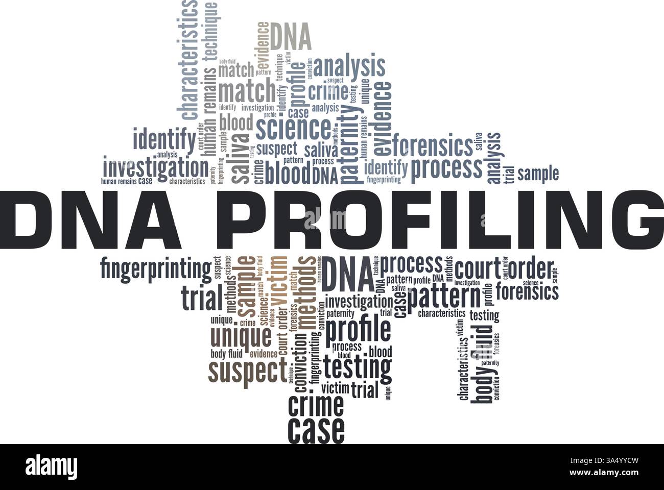 DNA Profiling vector illustration word cloud isolated on white background. Stock Vector