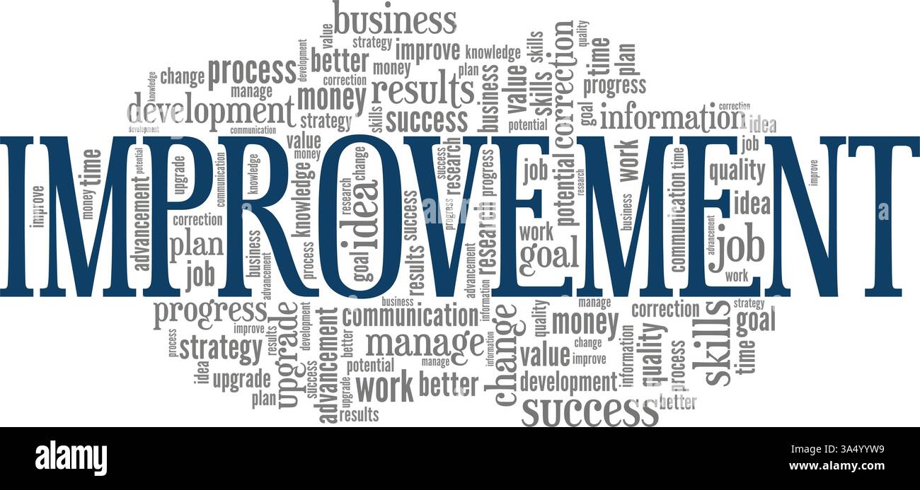 Improvement vector illustration word cloud isolated on white background. Stock Vector