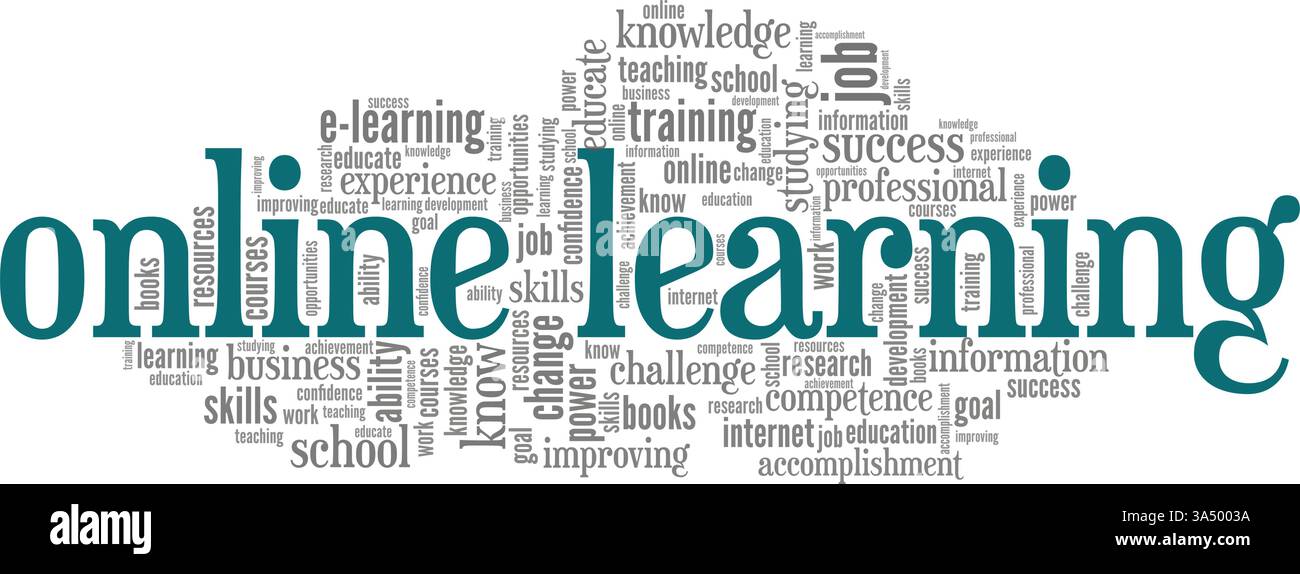 Online Learning vector illustration word cloud isolated on white ...