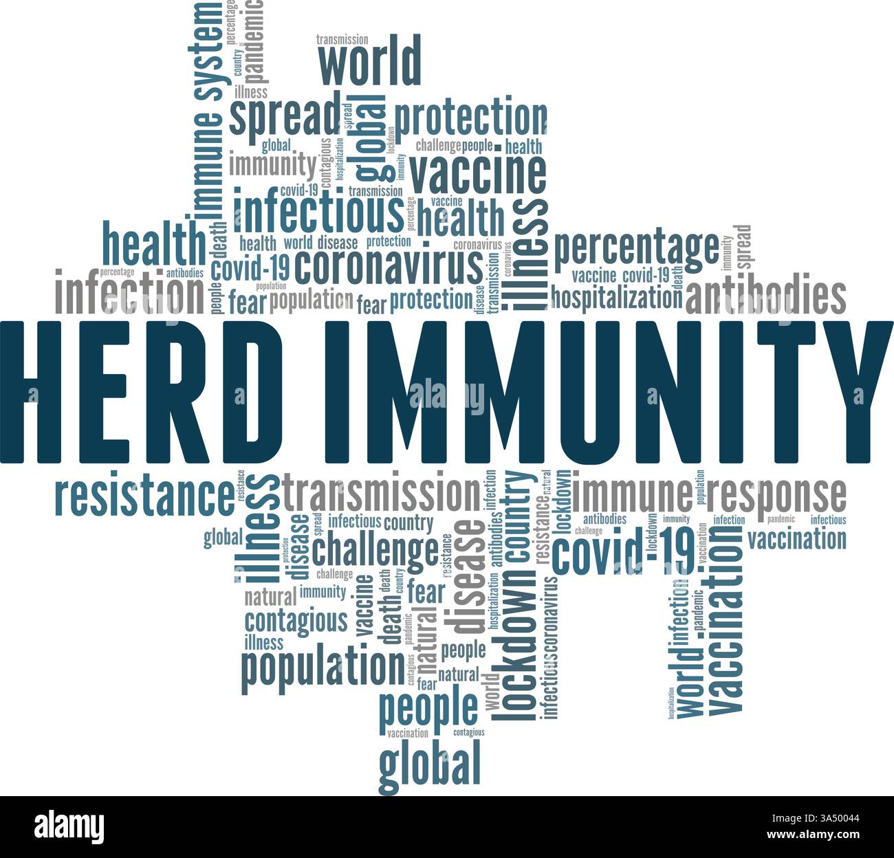 Herd Immunity vector illustration word cloud isolated on white background. Stock Vector