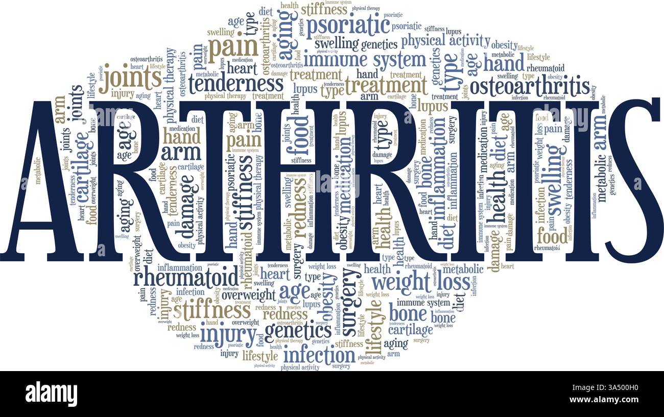 Arthritis vector illustration word cloud isolated on white background ...