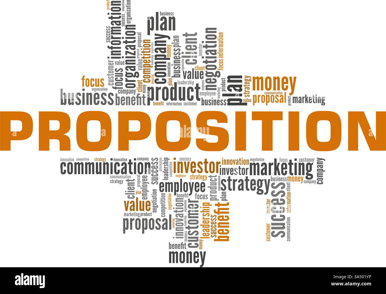 Proposition vector illustration word cloud isolated on white background. Stock Vector