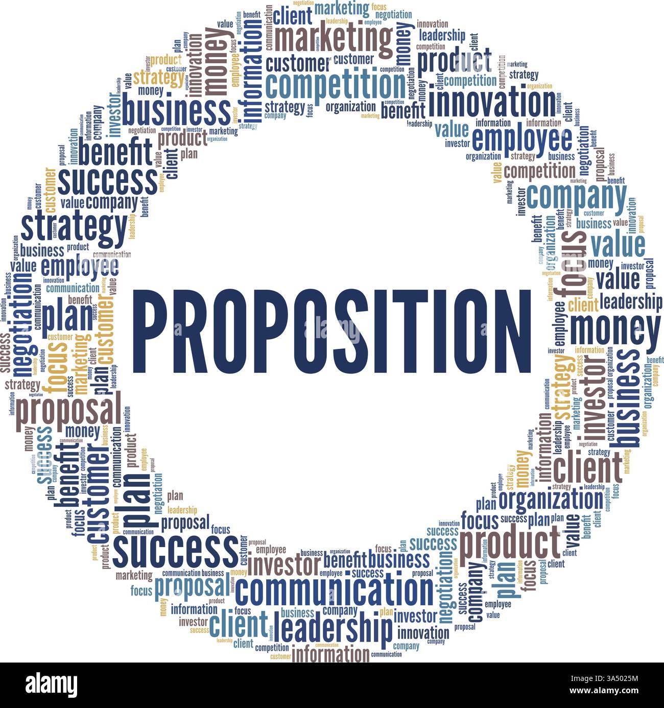 Proposition vector illustration word cloud isolated on white background. Stock Vector