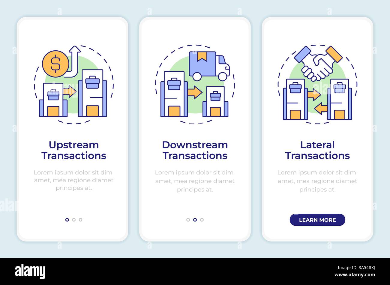 Types of intra group transactions onboarding mobile app screen Stock ...