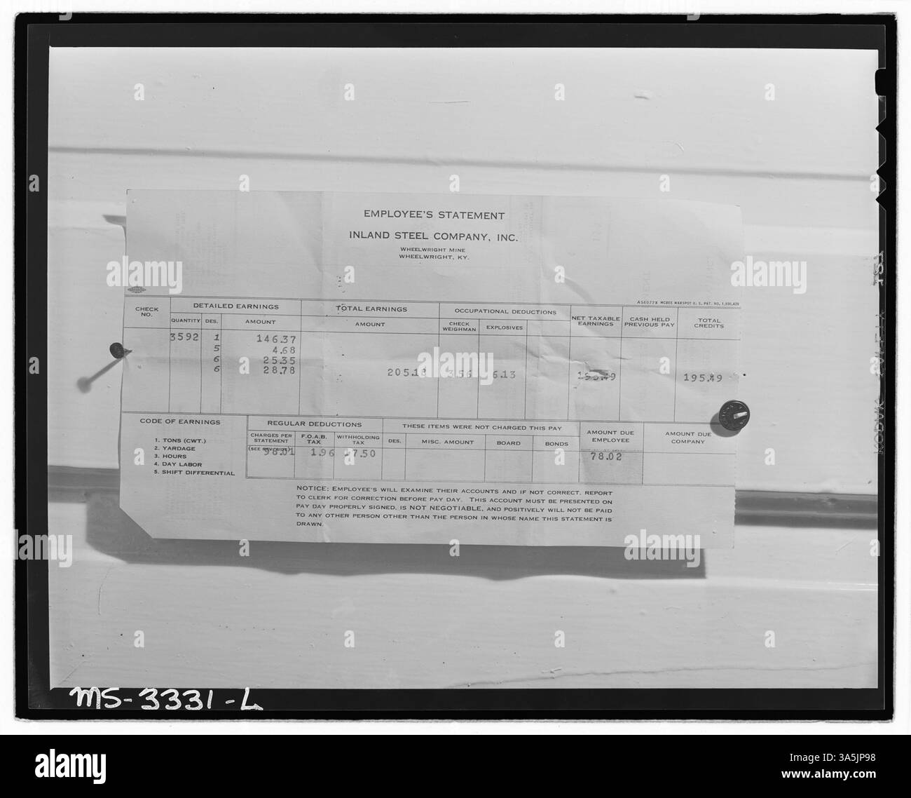 A semi-monthly work statement from Harry Fain, a coal loader at Inland ...