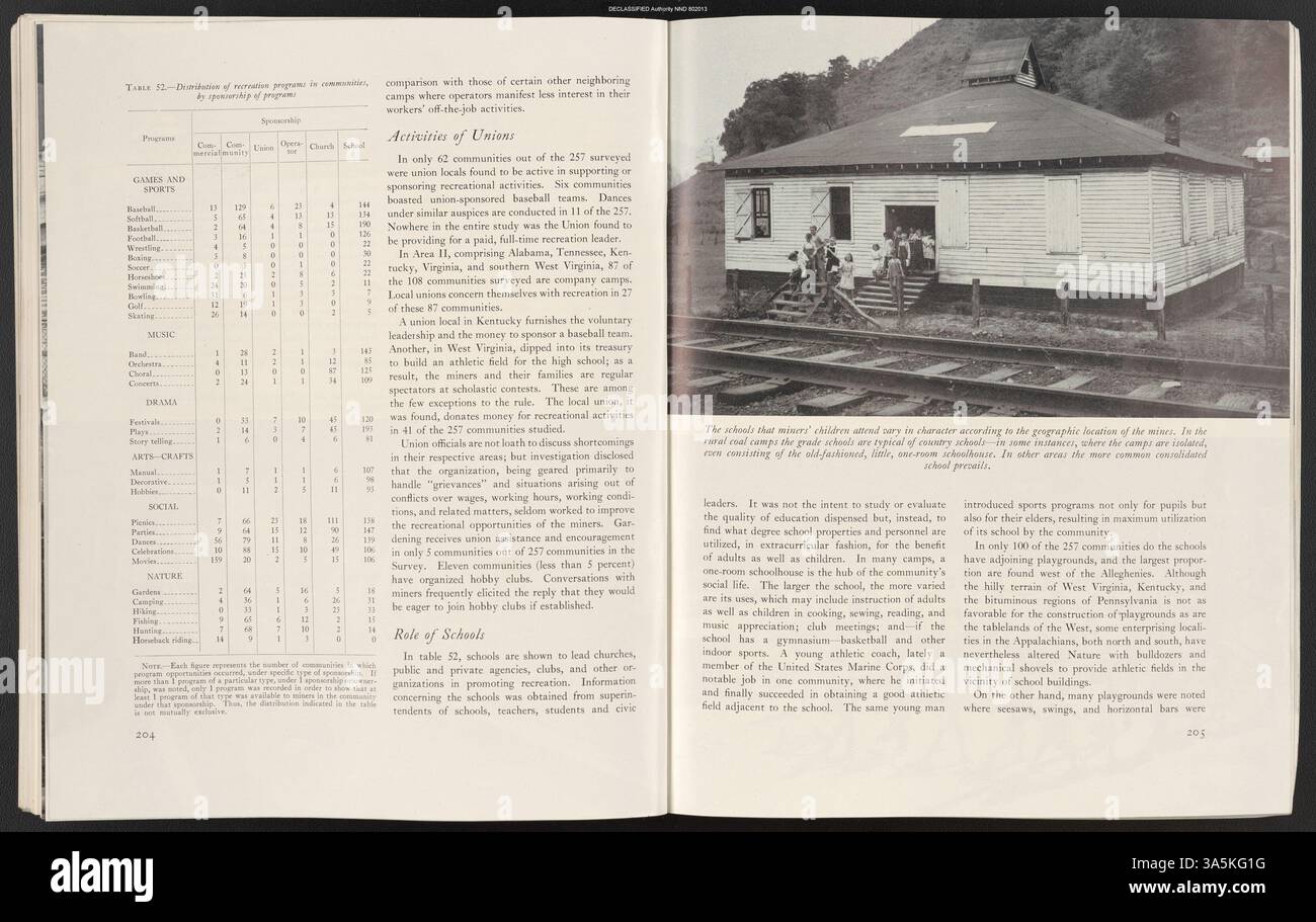 Unable to process due to missing or incomplete title Stock Photo - Alamy