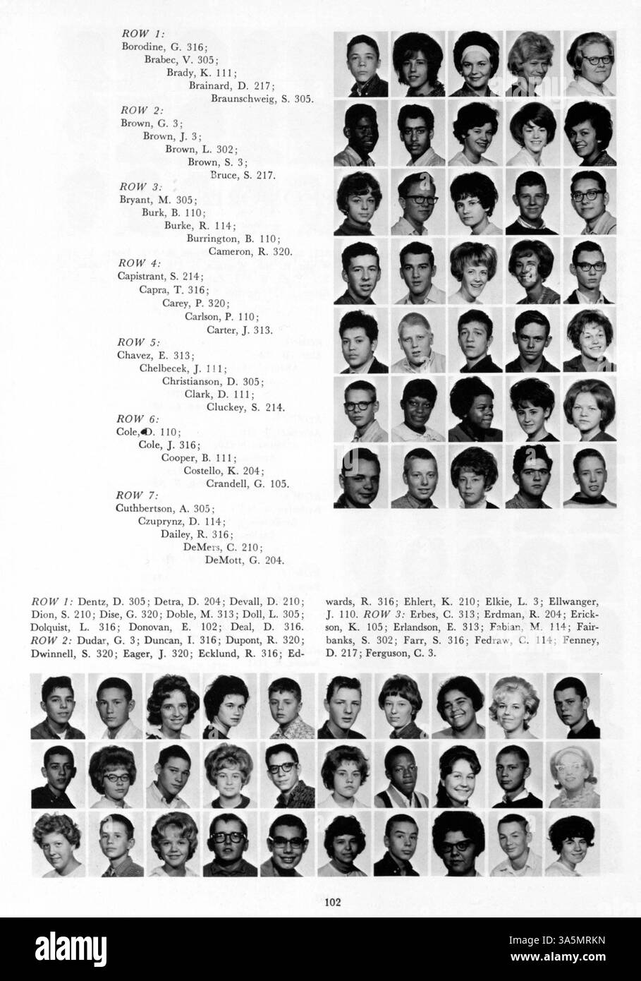 Tiger 1963, South High's yearbook, presents the events of the 1962-1963 ...