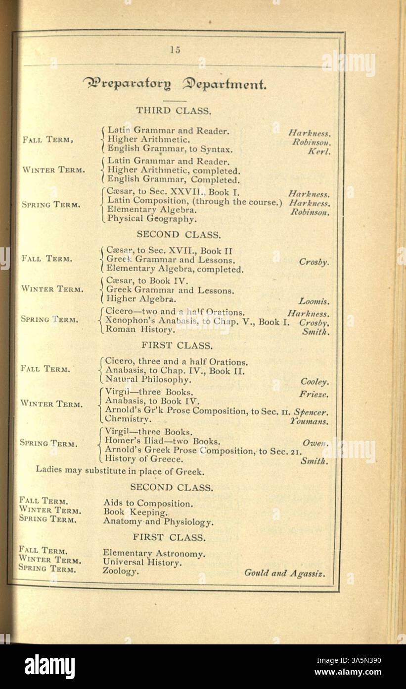 The 1871 1872 carleton college catalog contains information on a hires