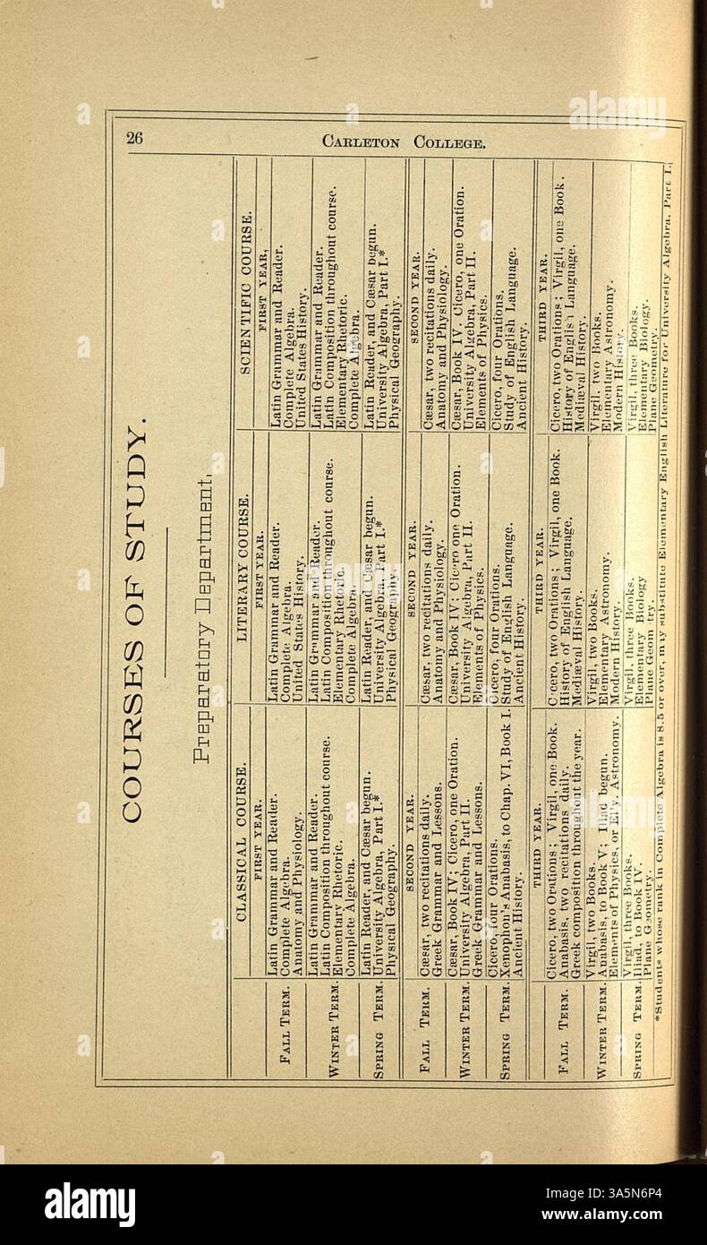 The 1883 1884 carleton college catalog offers a historical sketch hi