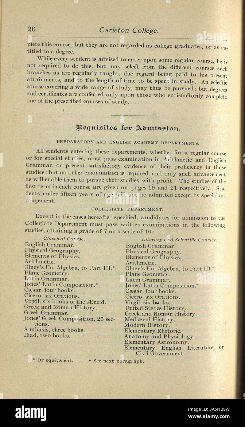 The 1888 1889 carleton college catalog includes a detailed listi hires