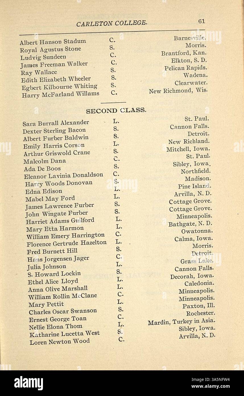 Carleton College's 18931894 catalog features a comprehensive list of