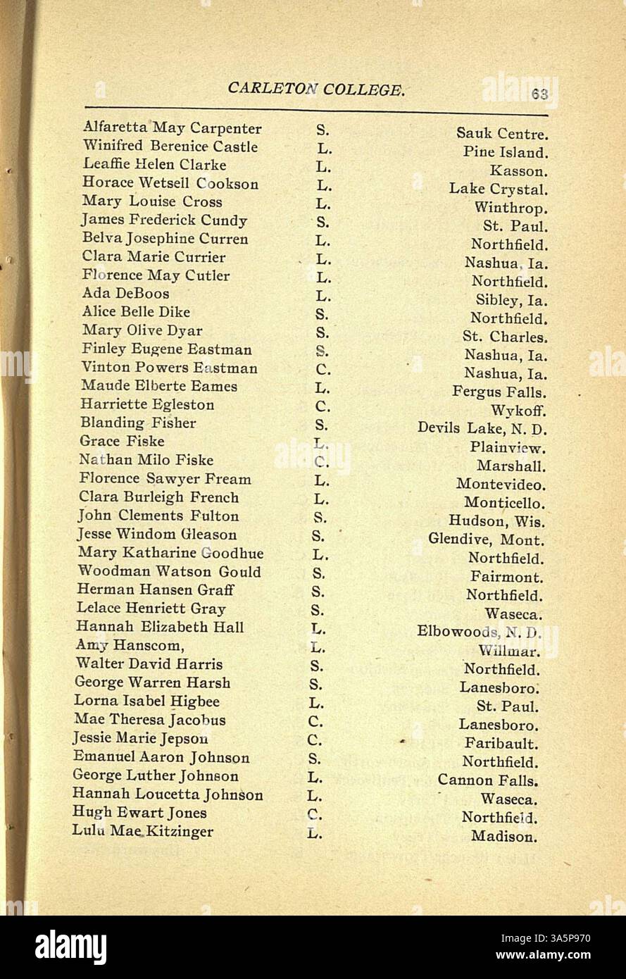 The 1899 1900 carleton college catalog features a wide range of hires