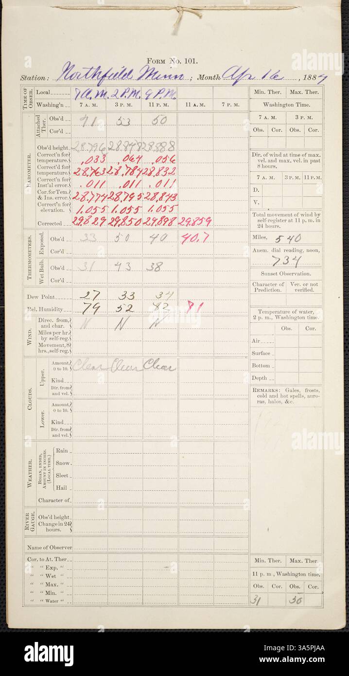 Carleton College’s weather diaries from April 1884 record temperature ...