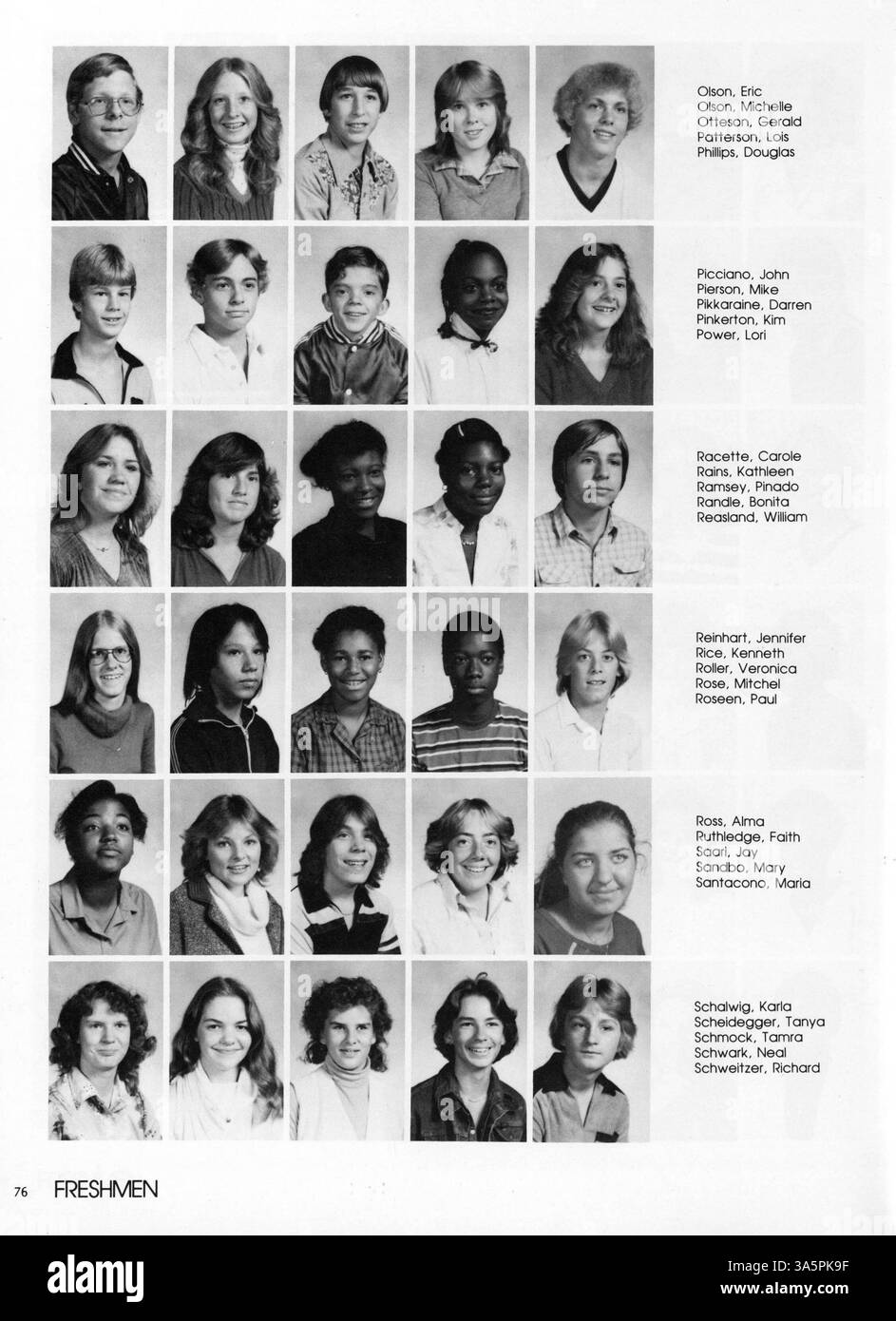 The 1981 Centralian reflects on the school year at Central High