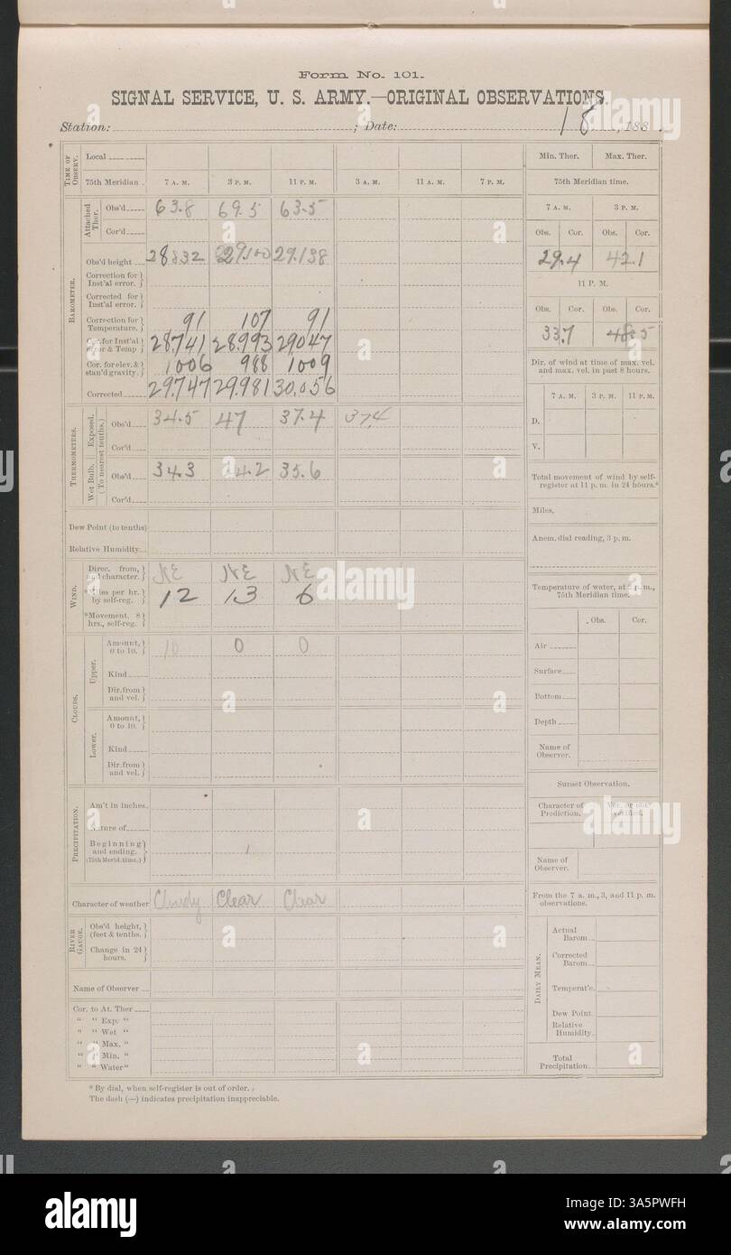 The Carleton College Weather Diaries From March 1889 Document Daily 