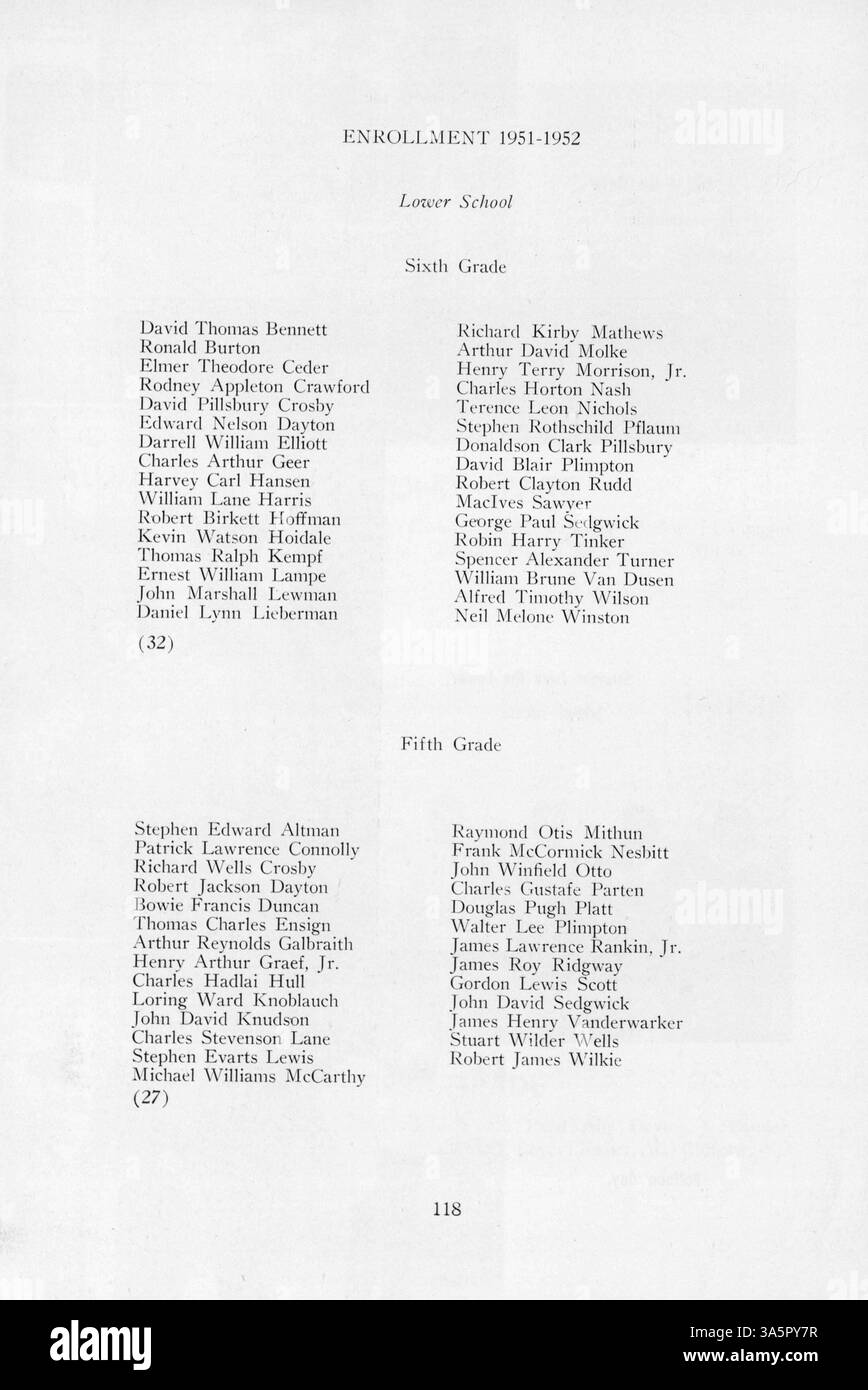 This Call O Pan Blake Yearbook From 1952 Captures Important Events this-call-o-pan-blake-yearbook-from-1952-captures-important-events