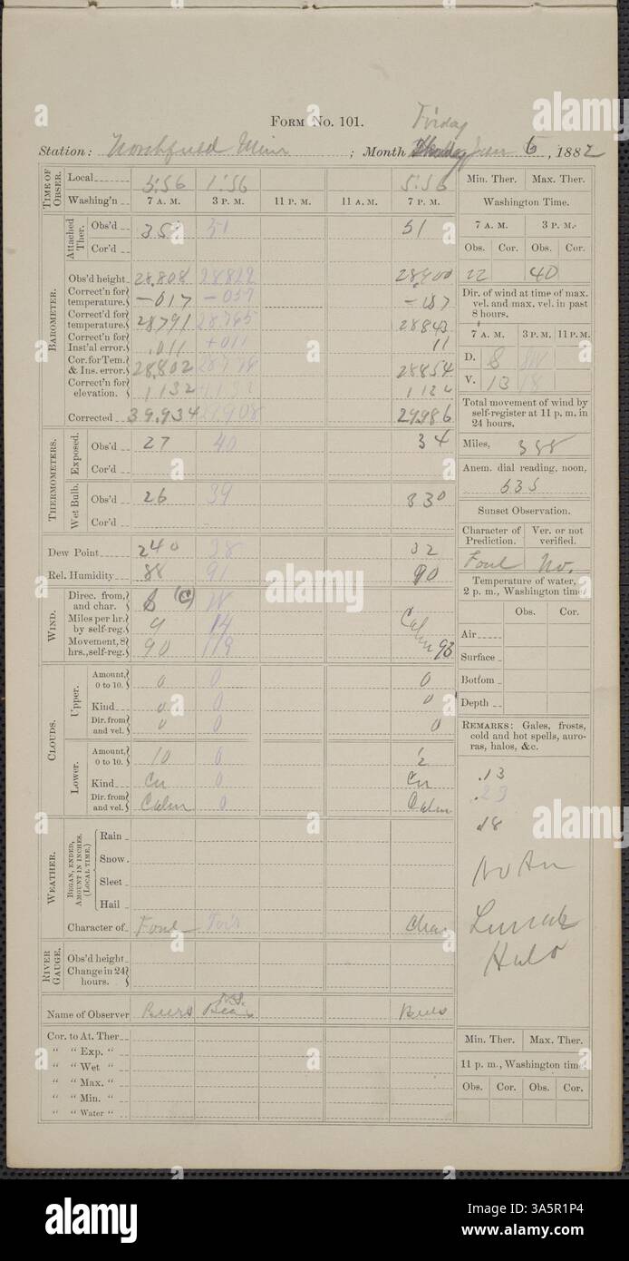The January 1882 Carleton College weather records were compiled by ...