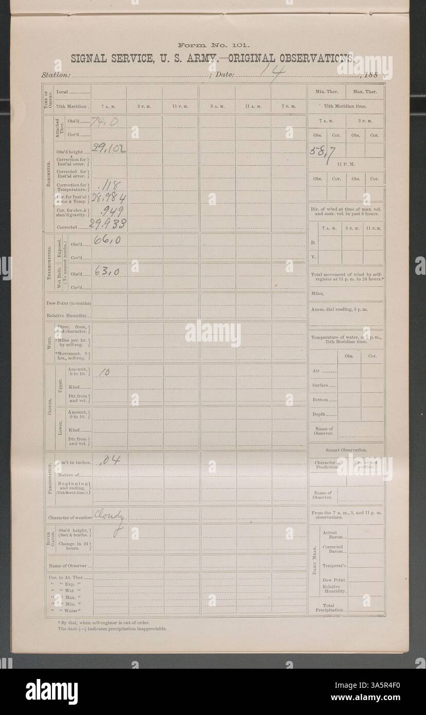 The July 1889 weather records from Carleton College detail daily ...