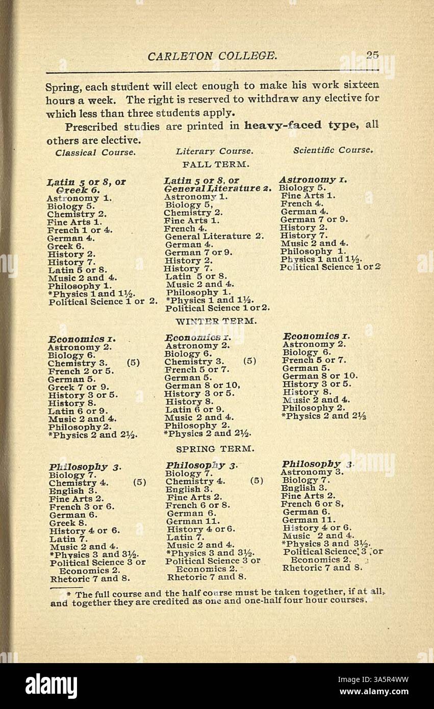 The carleton college 1900 1901 academic catalog provides a summa hires