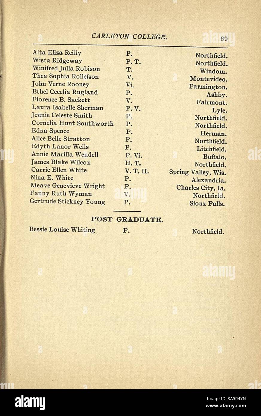 Carleton College’s 19001901 catalog features academic courses, faculty