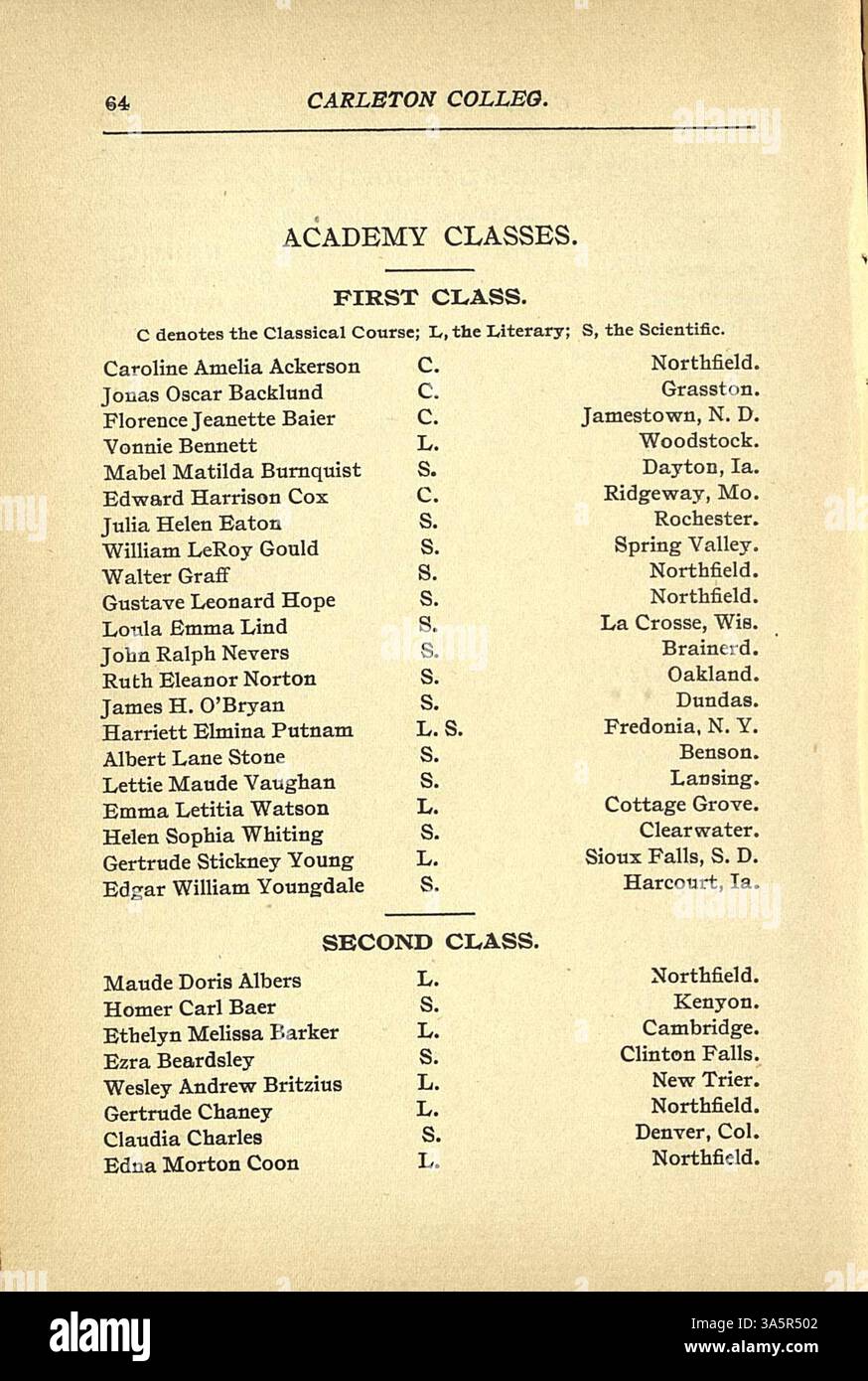 The 1900 1901 carleton college catalog provides comprehensive de hires