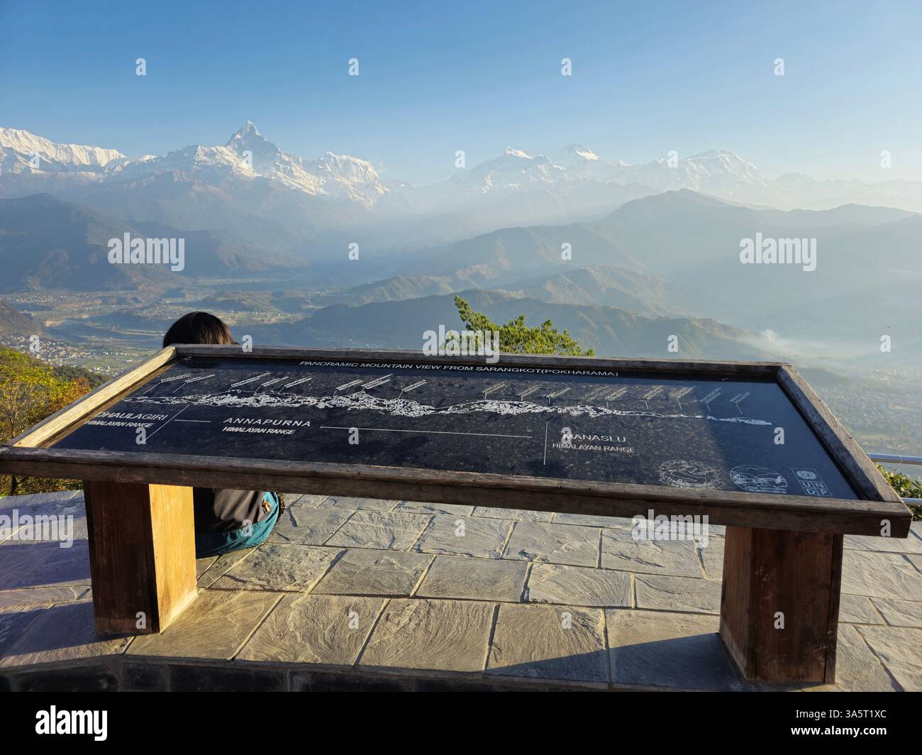 A sketch pointing out the different peaks in the Annapurna range at the viewpoint in Sarangkot, Pokhara, Nepal. - Smartphone Captured Stock Image