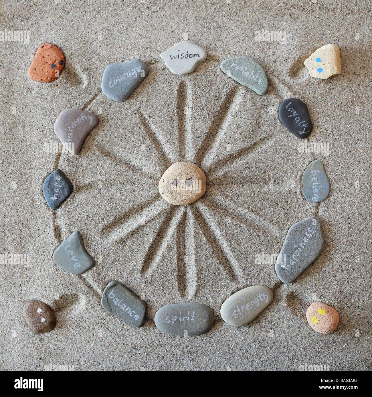 Role of wisdom hi-res stock photography and images - Alamy