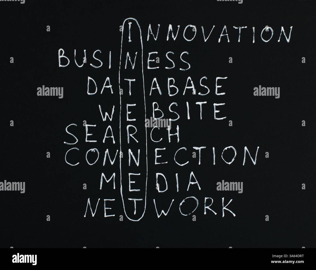 Internet global network Stock Photo