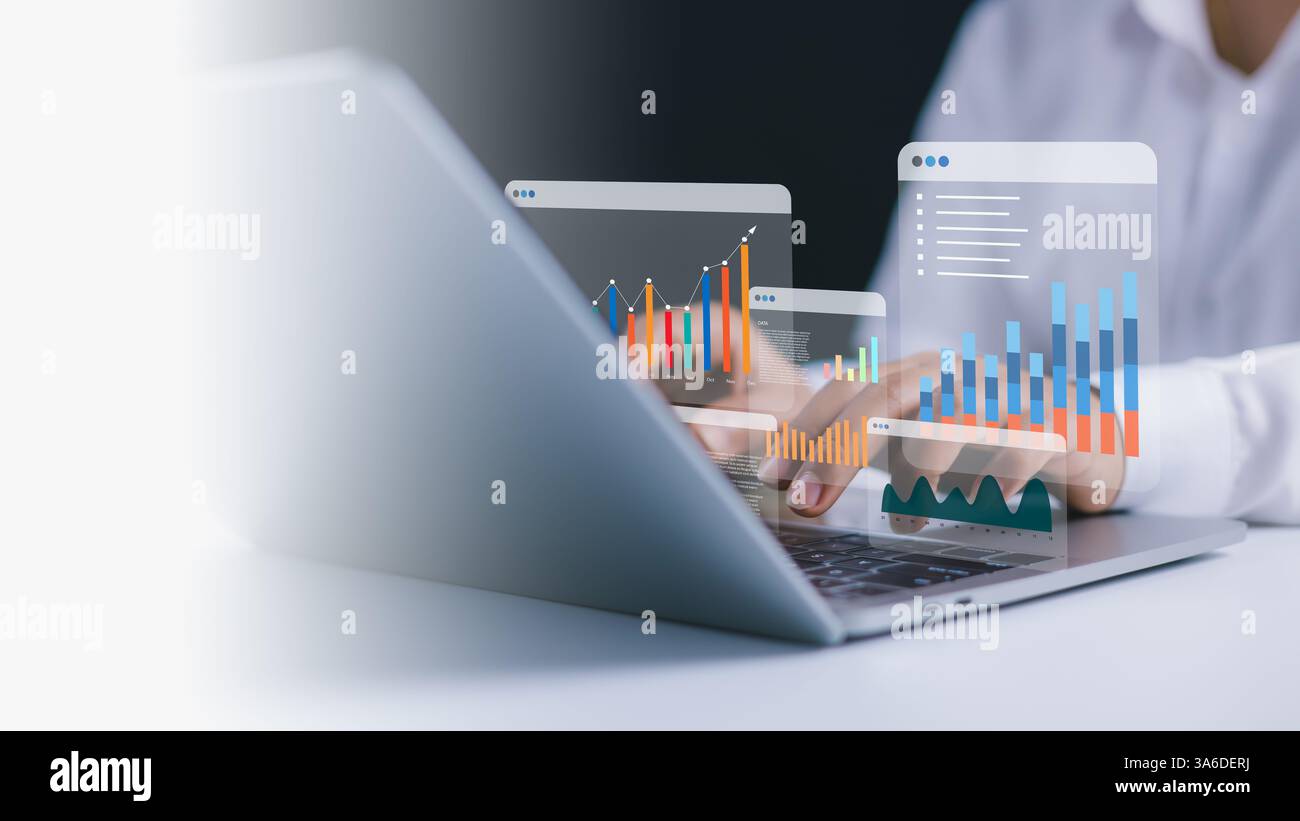 KPIs to improve organizational performance, Business analytics with ...