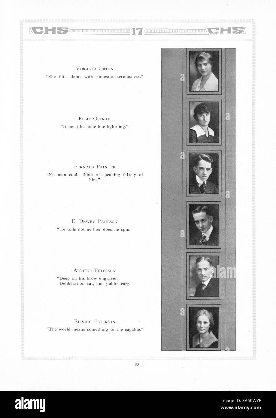 Yearbook Documents The 1916 1917 School Year At Central High School Hi yearbook-documents-the-1916-1917-school-year-at-central-high-school-hi