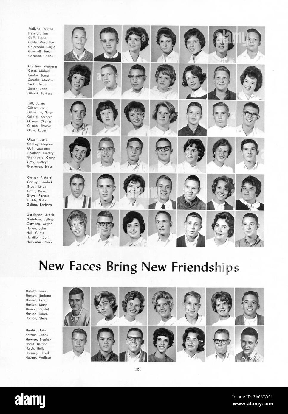 1963 Key Events 1963 Key Events