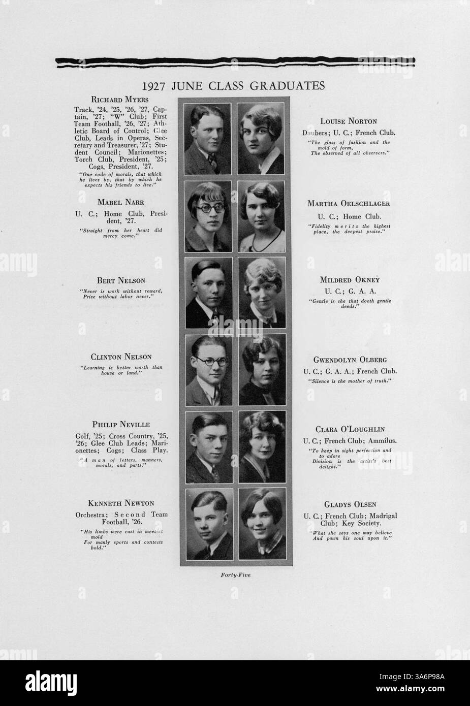 The 1927 Hesperian yearbook from West High School provides an overview