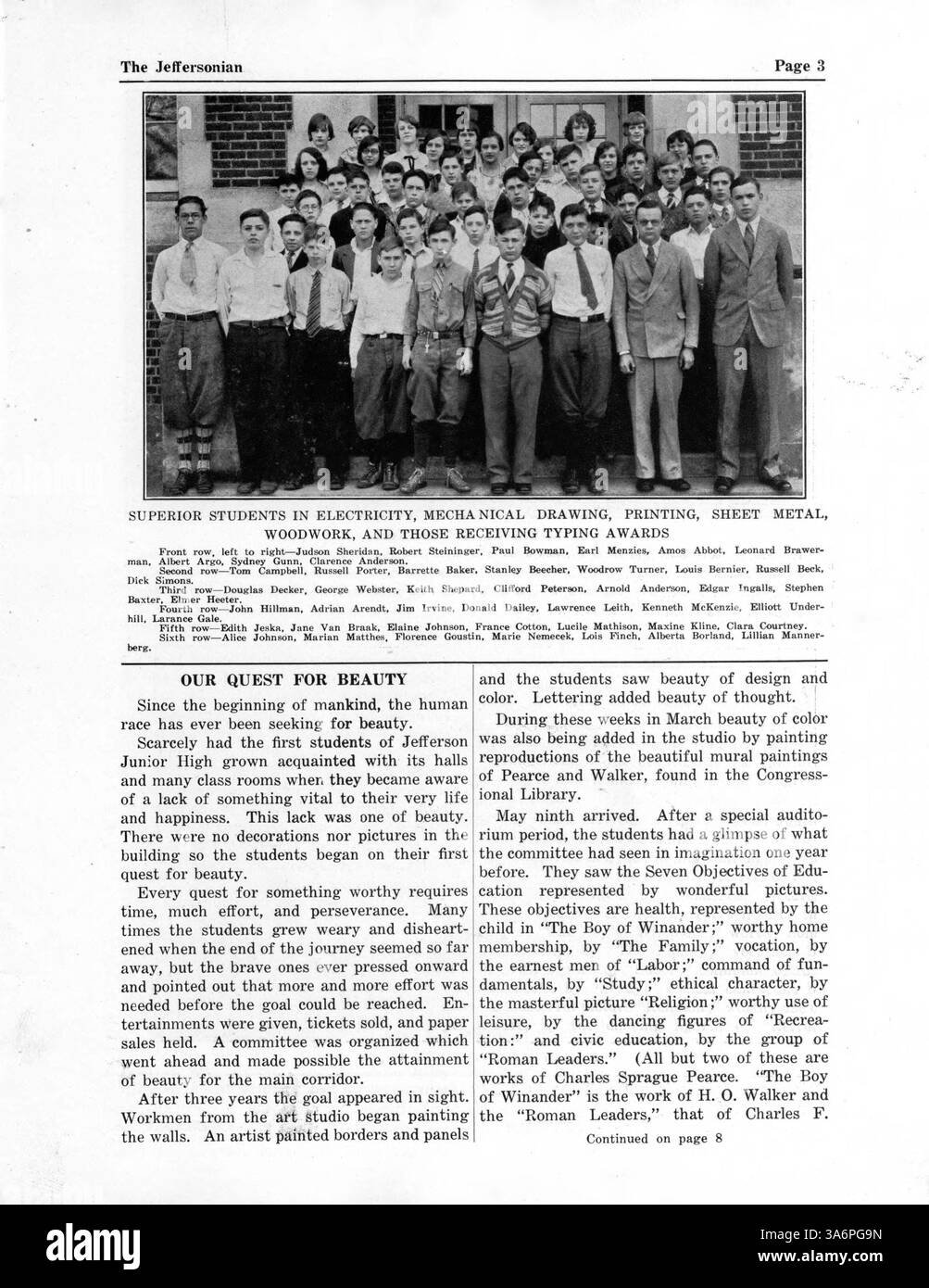 1928 Events In History – What Happened In 1928 History – GMLYP