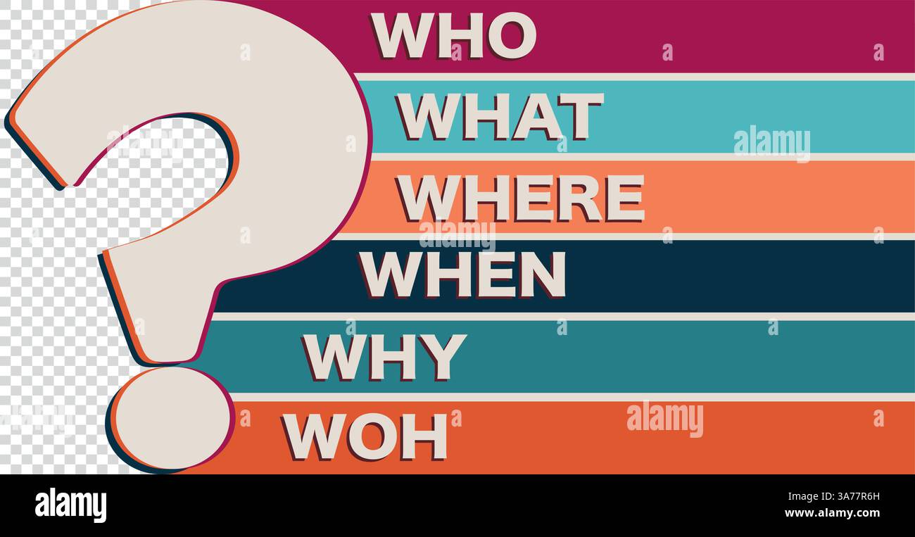 Banner copy space with question marks and Who-what-where-when-why-how ...
