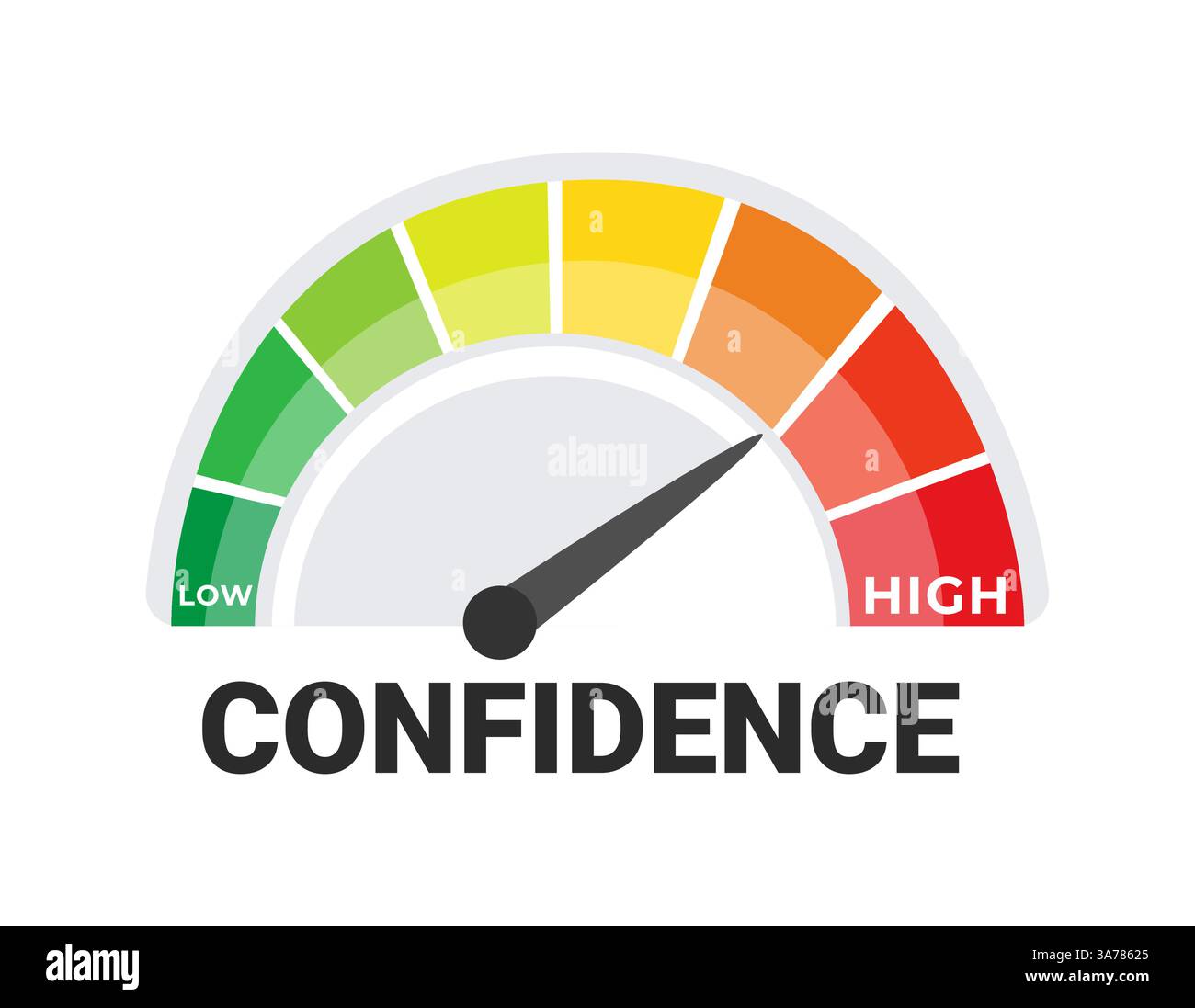 Confidence level indicator gauge hi-res stock photography and images ...