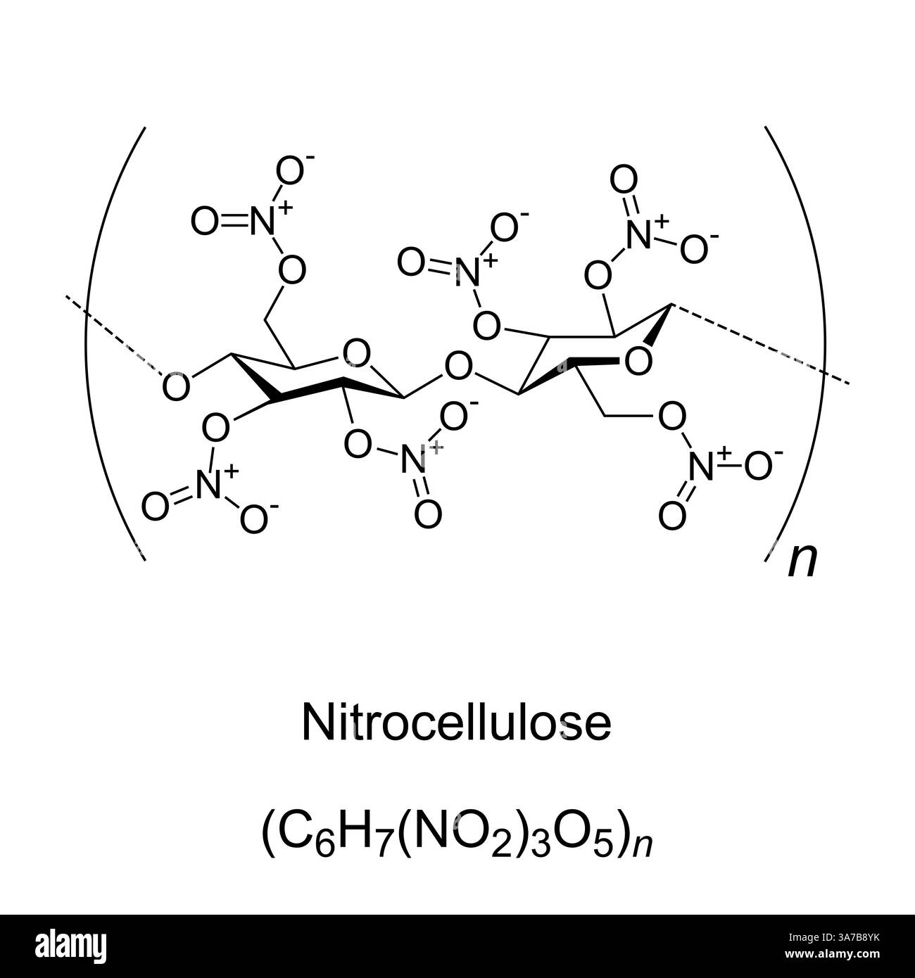 Nitrocellulose, chemical formula and structure. Highly flammable compound, used for production of lacquers and coatings, explosives, and celluloid. Stock Photo