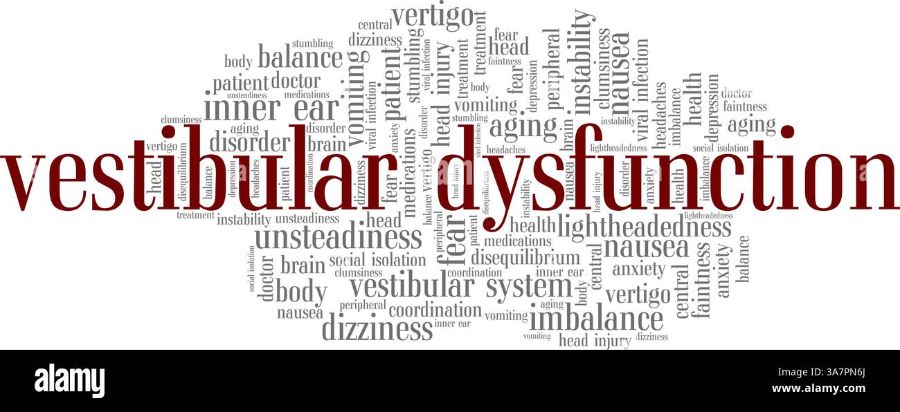 Vestibular Dysfunction vector illustration word cloud isolated on white ...