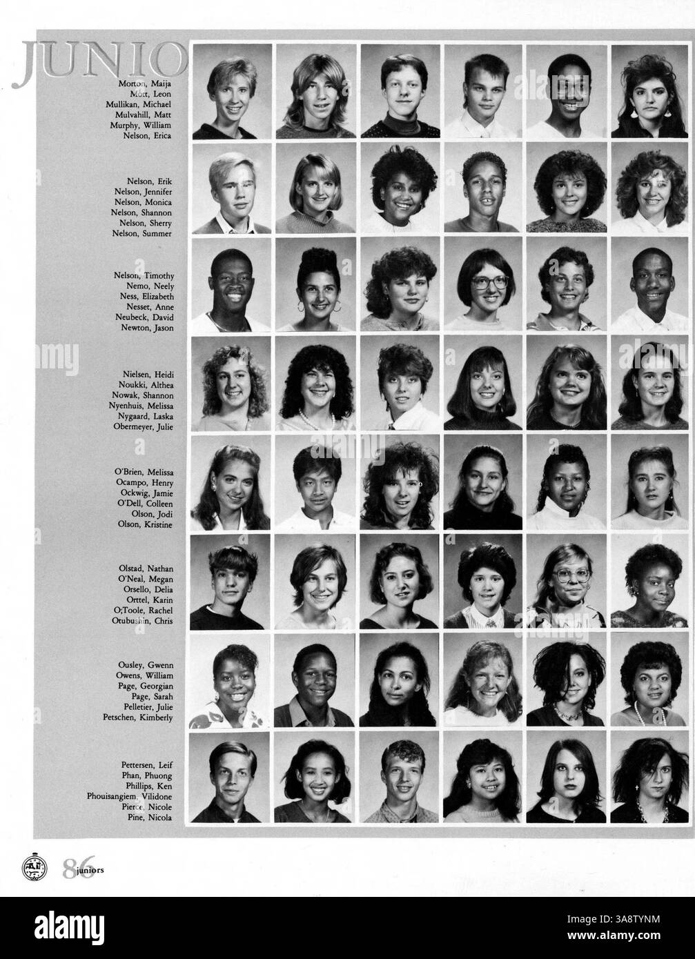 The South High Yearbook of 1987 provides a detailed visual history of ...