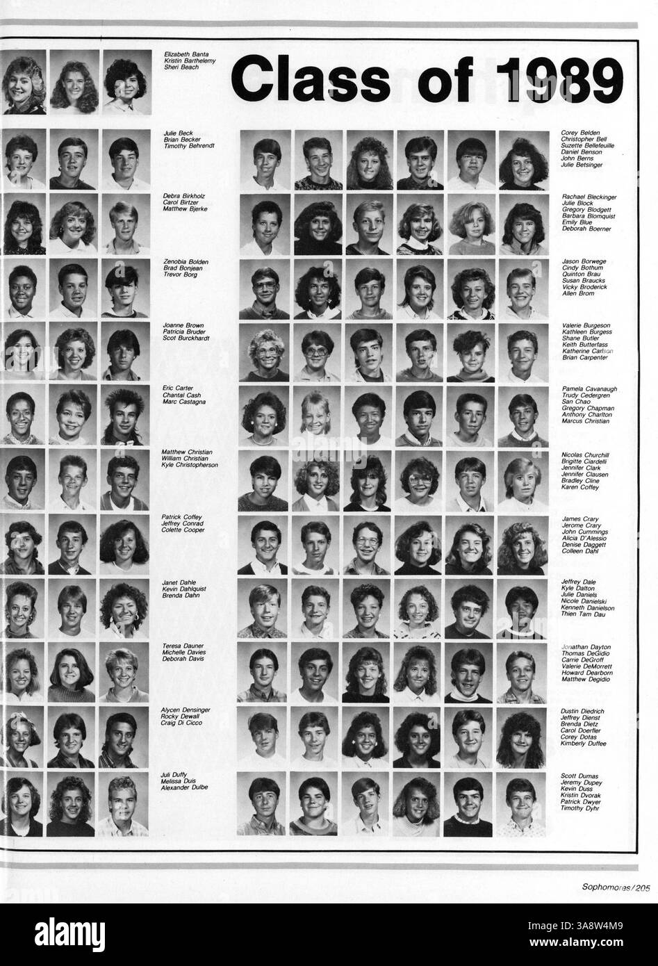 The 1987 Kennedy High Yearbook showcases student and teacher profiles ...