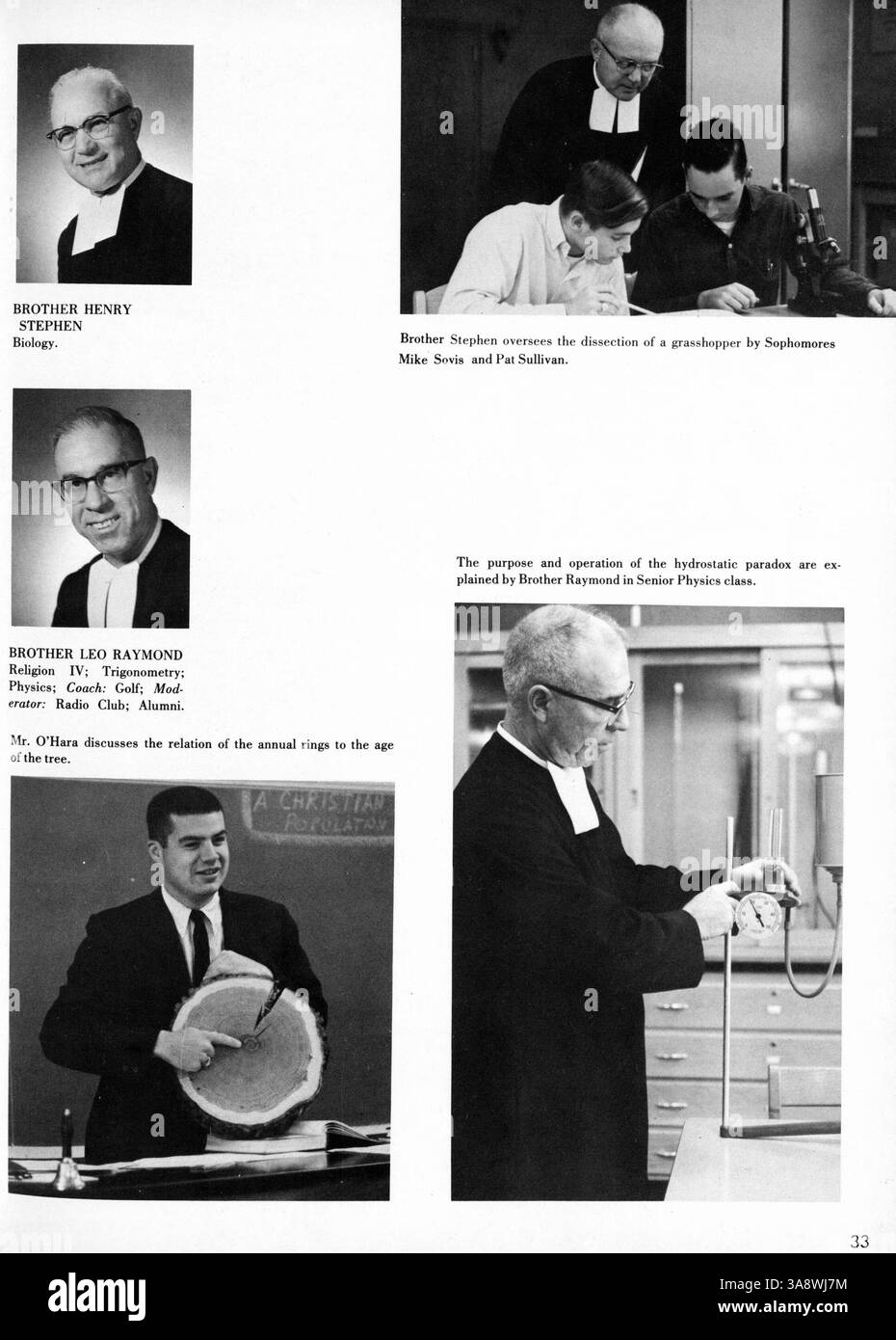 1964 Key Events