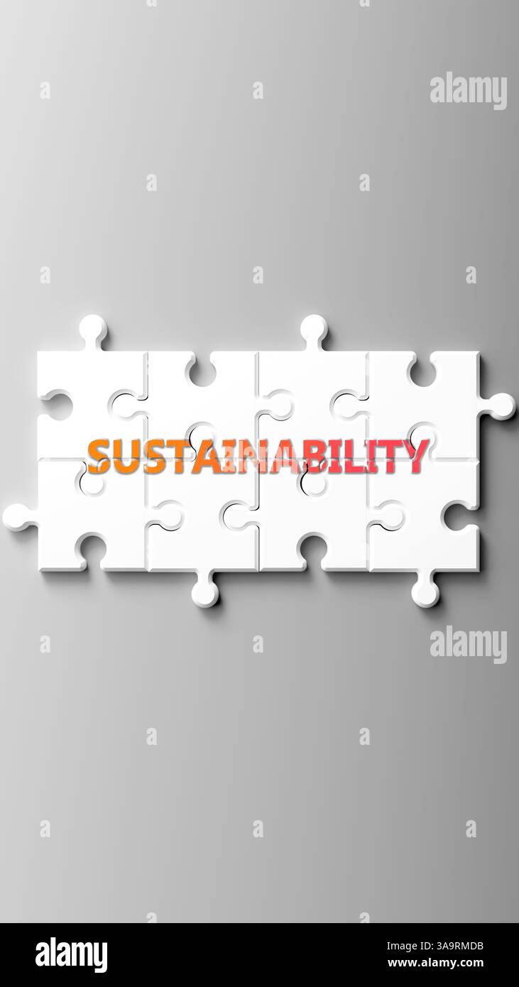 Sustainability as a complex subject, related to important topics ...