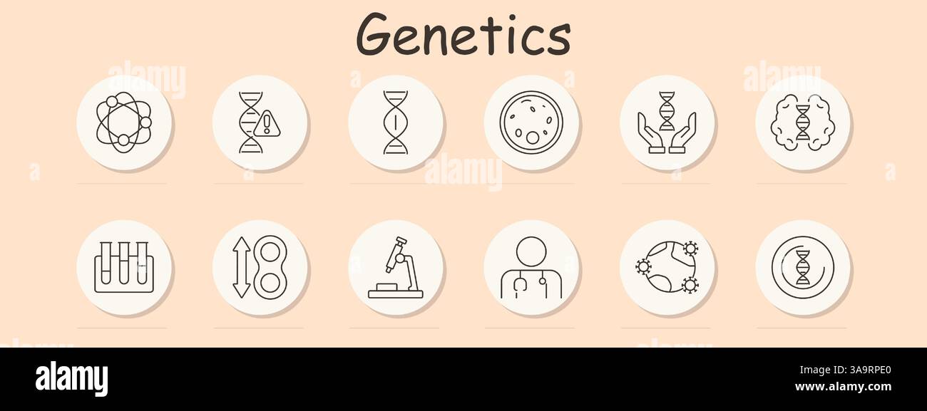 Genetics set icon. Atom, dna, warning, cell, hands, brain, test tube ...