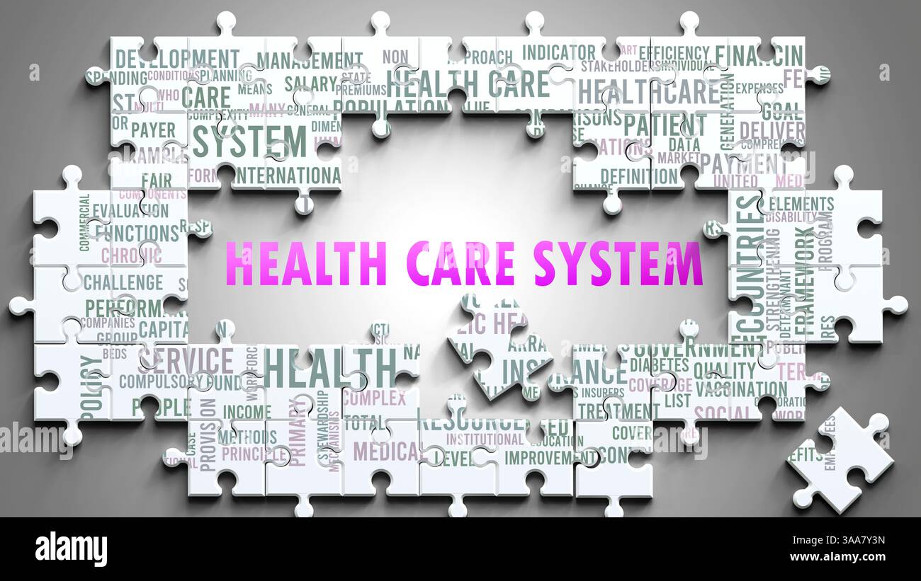Health care system being a complex subject hi-res stock photography and ...