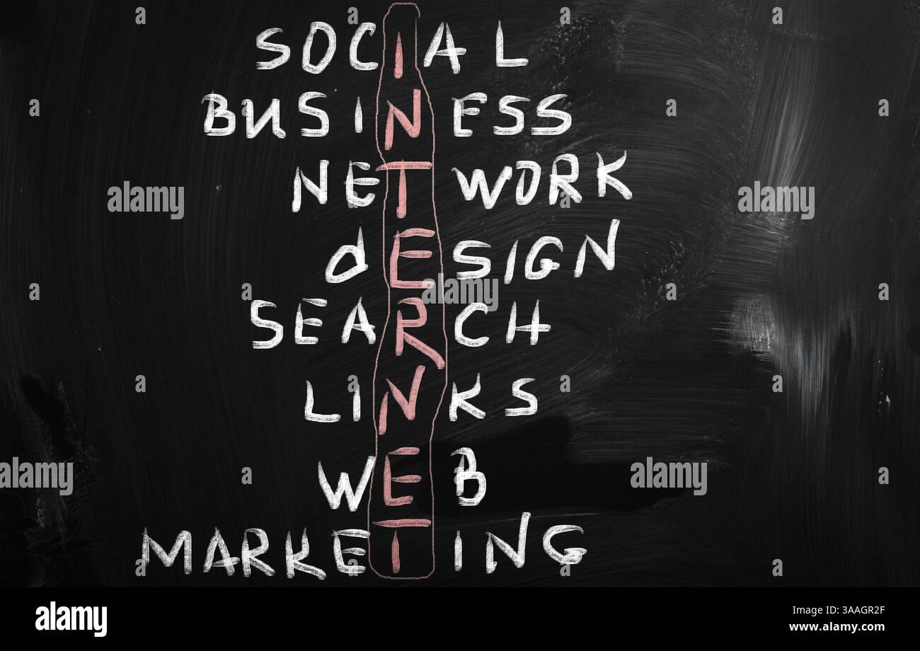 Internet activities hi-res stock photography and images - Alamy